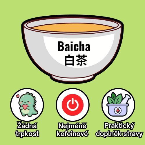 Baicha - 3 - CZ